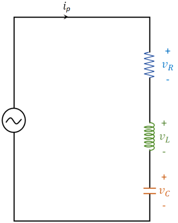 RLC Series Circuit Diagram